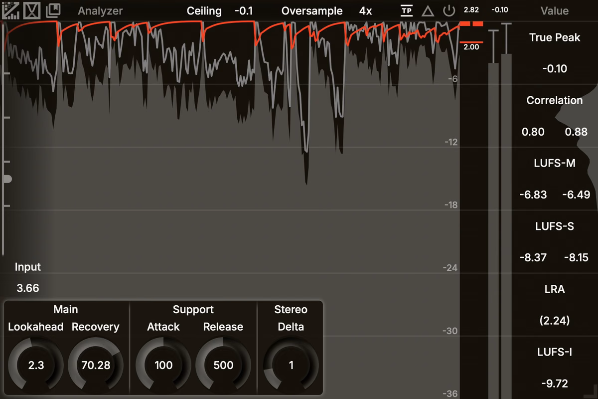ZL Limiter: Free True Peak Limiter Plugin by ZL Audio