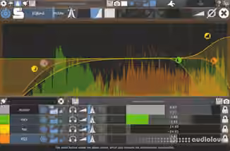 AudioD3CK Eekjuliza v2.0 [WiN, MacOSX]