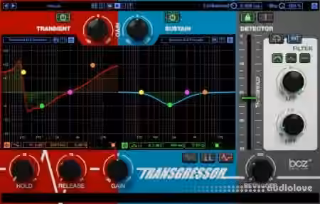 Boz Digital Labs Transgressor 2 v2.0.3 REPACK [WiN]