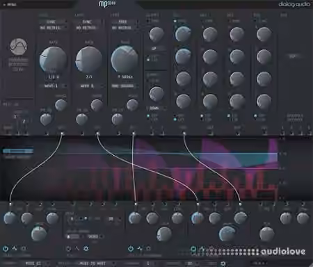 Dialog Audio Modulation Processor 3244 v2.0.1 [WiN, MacOSX]