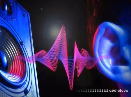 Groove3 Dynamic Loudness Explained [TUTORiAL]