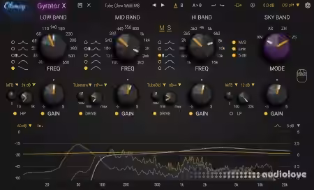 Okmog Gyrator X v2.0.4 [WiN]