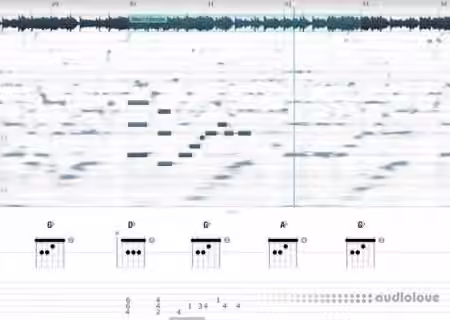 SuperMegaUltraGroovy Capo 3 v3.7.3 [MacOSX]