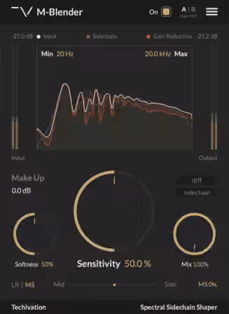 Techivation M-Blender v1.0.0 [WiN]
